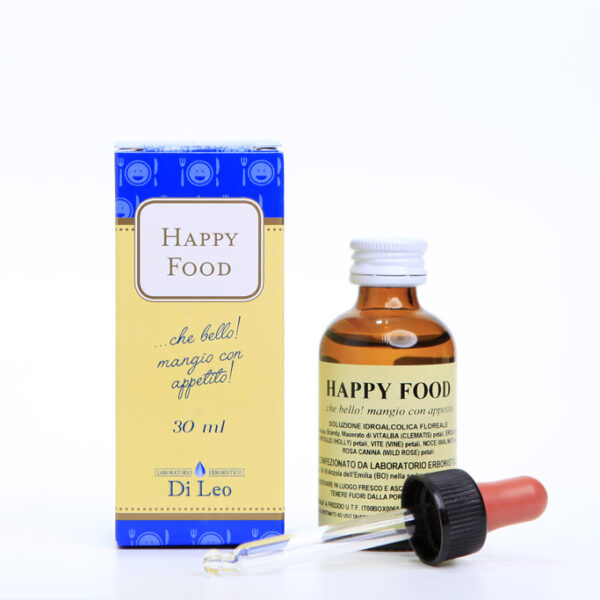 HAPPY FOOD „porucha jedla“